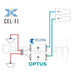 Cel-fi GO31 Telstra & Optus Building DUAL Antenna-Room Kit 3G or 4G